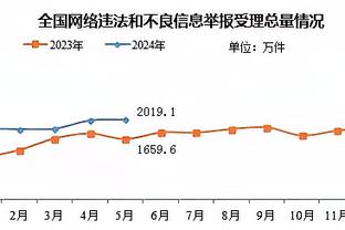 雷经竞技截图3